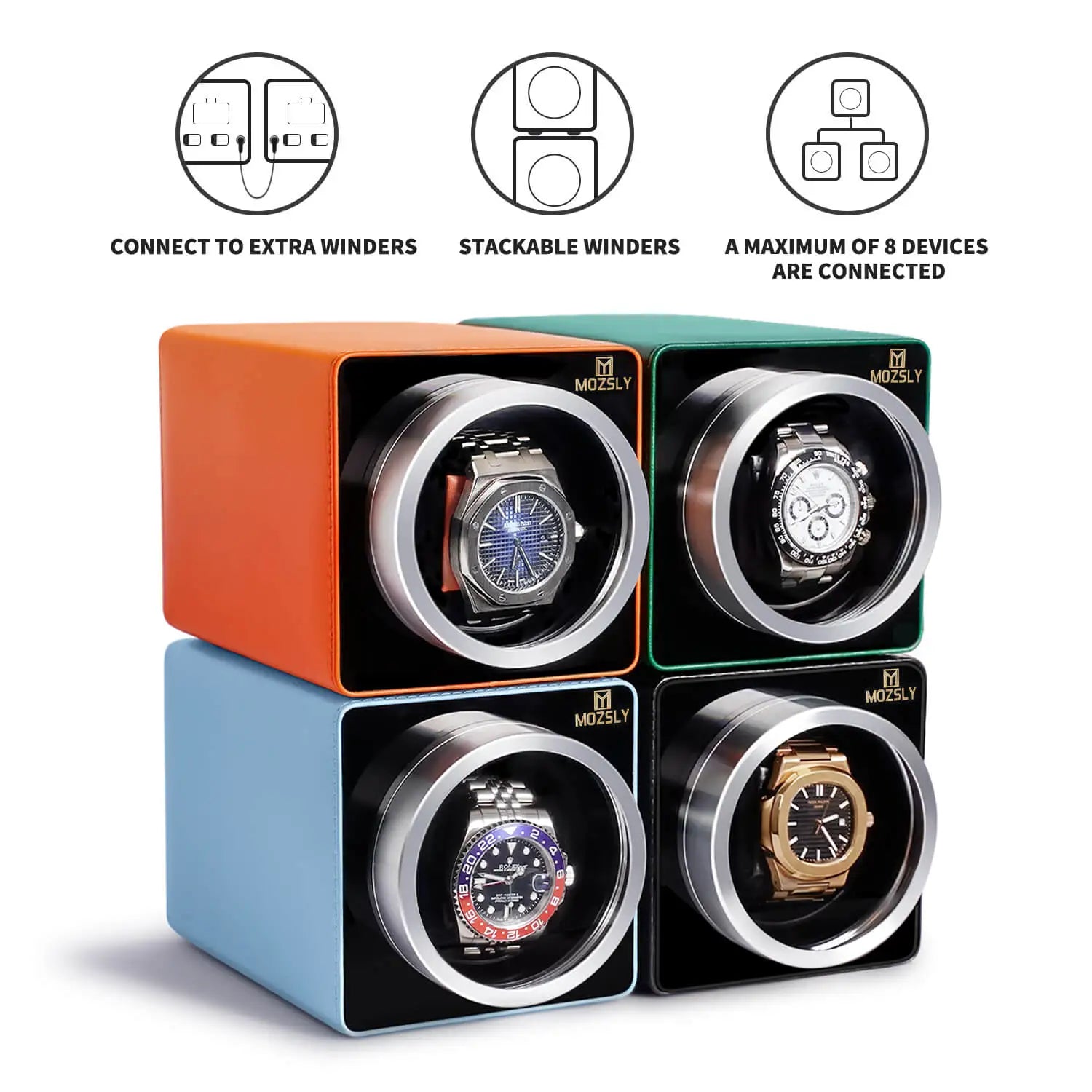 Best Single Watch Winder 2024-Light Blue-Mozsly
